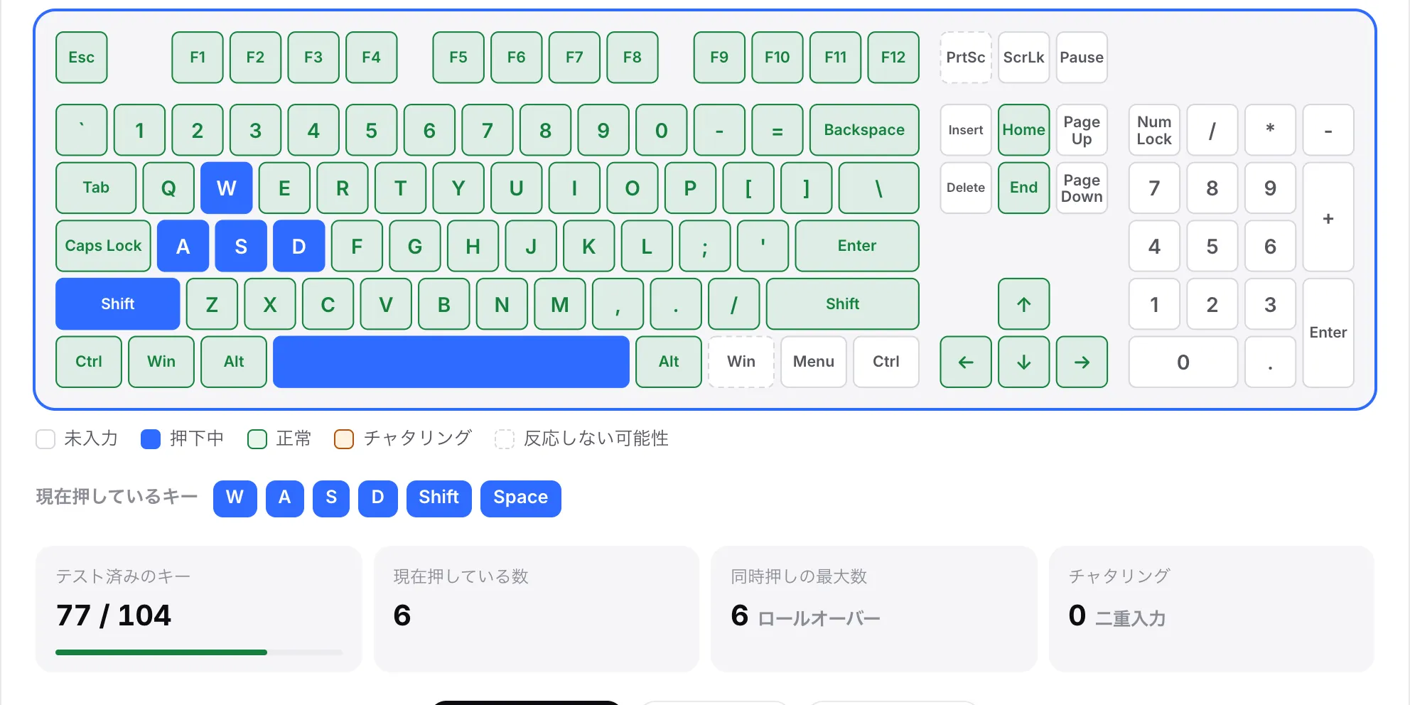 W、A、S、D、Shift、Space を同時に押している状態。6 つのキーすべてが青で、「現在押しているキー」に一覧表示され、「同時押しの最大数」は 6
