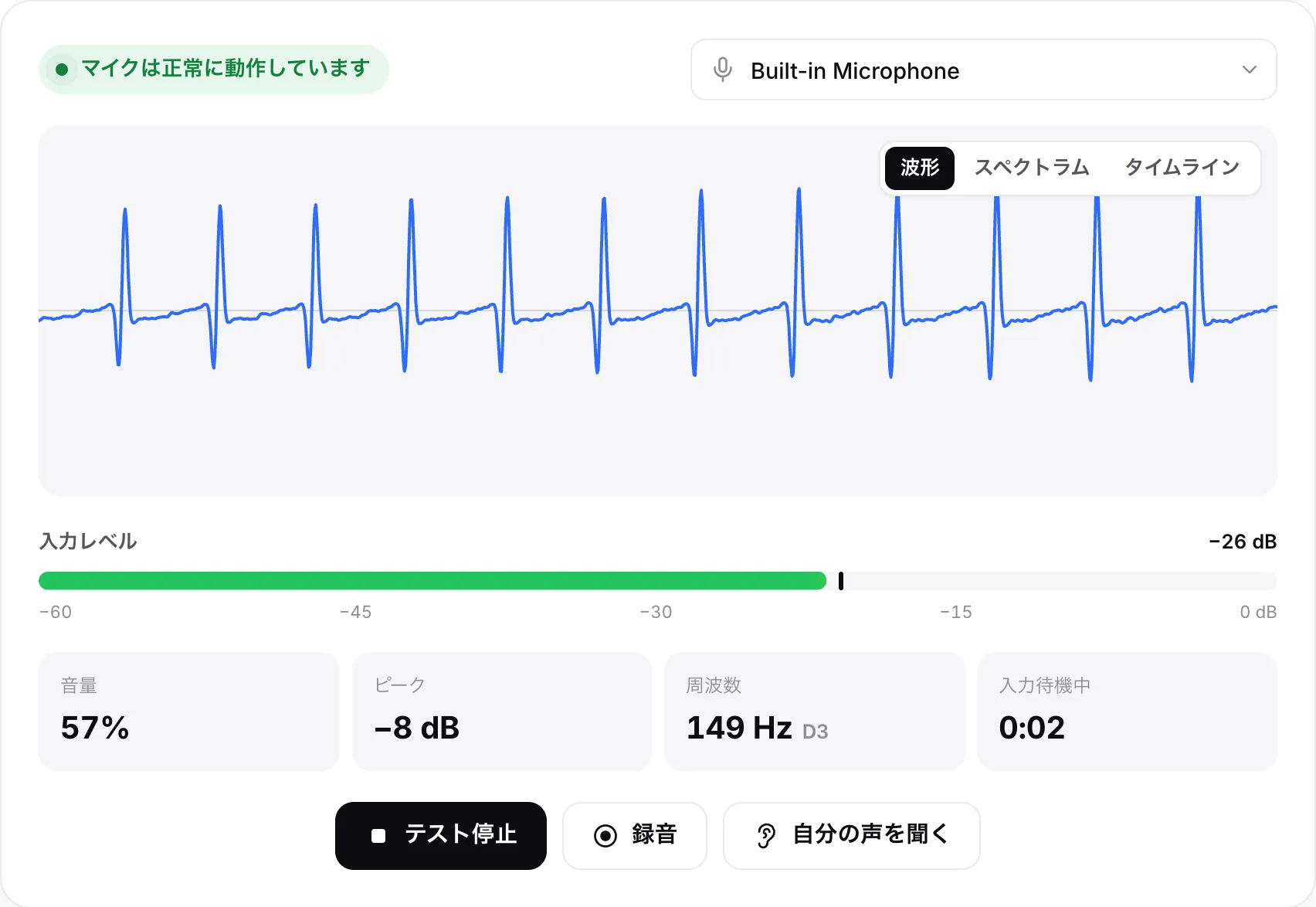 正常に動作しているマイク：波形が動き、入力レベルは約 −26 dB、緑色のステータス「マイクは正常に動作しています」