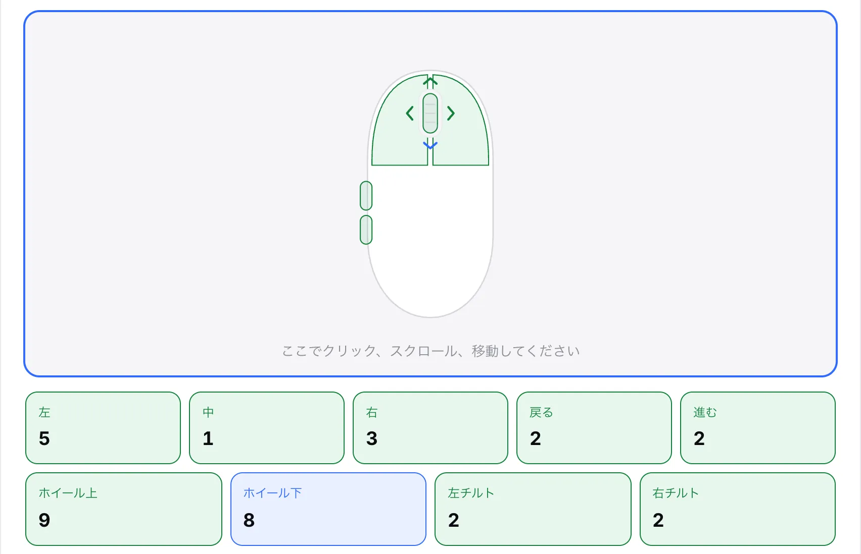マウスの図のホイールの矢印が点灯し、ホイール上、ホイール下、左チルト、右チルトのカウンターが表示されている
