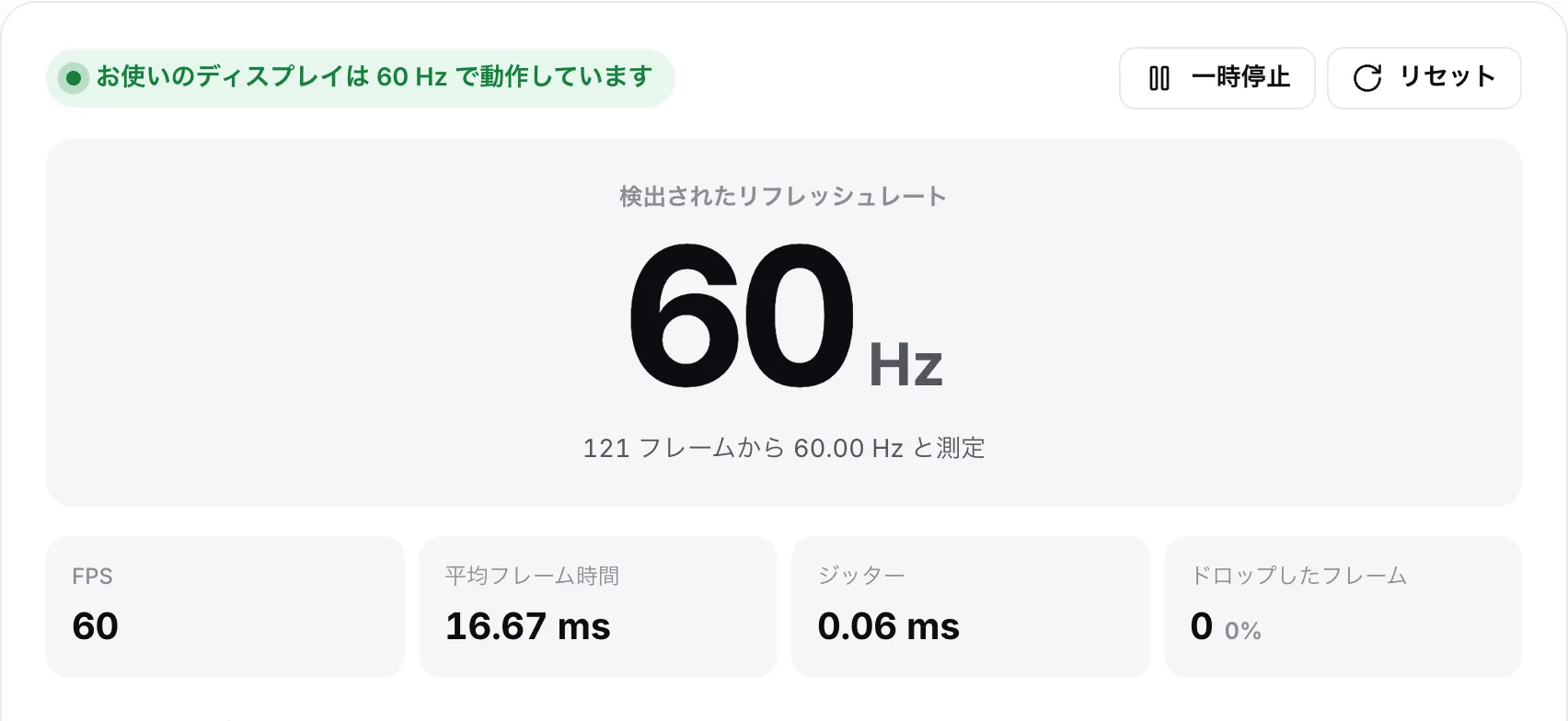 結果「お使いのディスプレイは 60 Hz で動作しています」。大きな文字で 60 Hz、60 FPS、平均フレーム時間 16.67 ms、ジッター 0.1 ms 未満、ドロップしたフレームなし