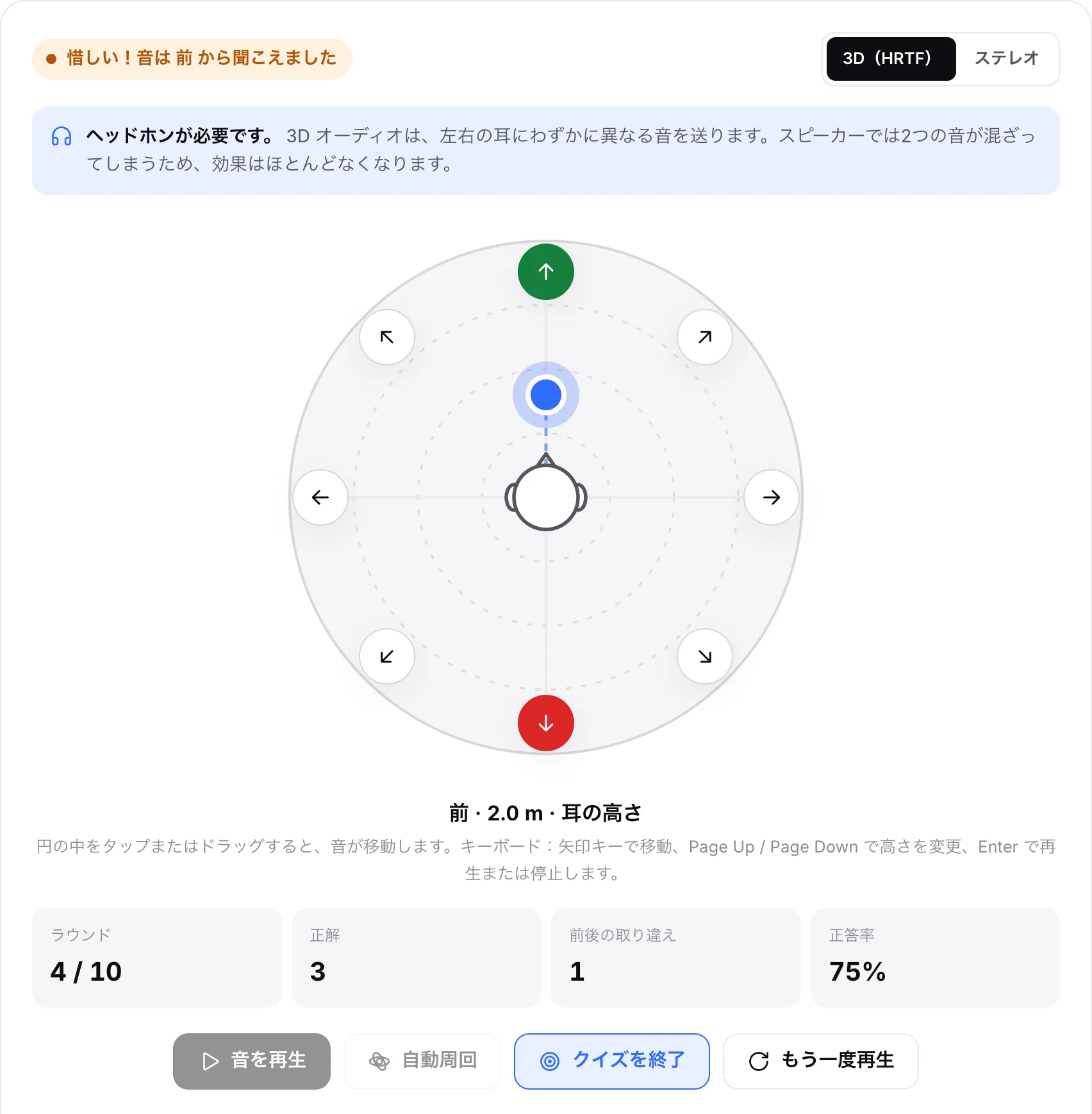 クイズでの前後の取り違え。回答「後ろ」が赤、正しい方向「前」が緑で示され、カウンターには正解 3、前後の取り違え 1 と表示されている
