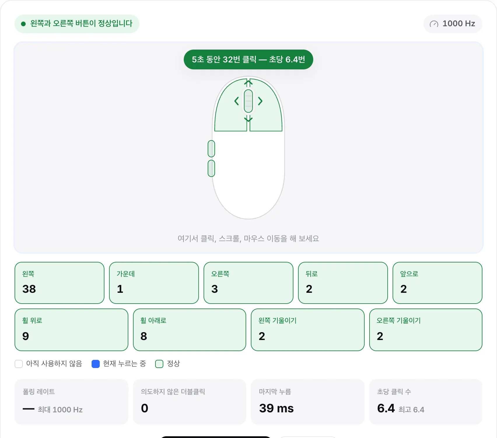 테스트 영역 위에 표시된 클릭 속도 테스트 결과와 아래 실시간 측정값의 초당 클릭 수