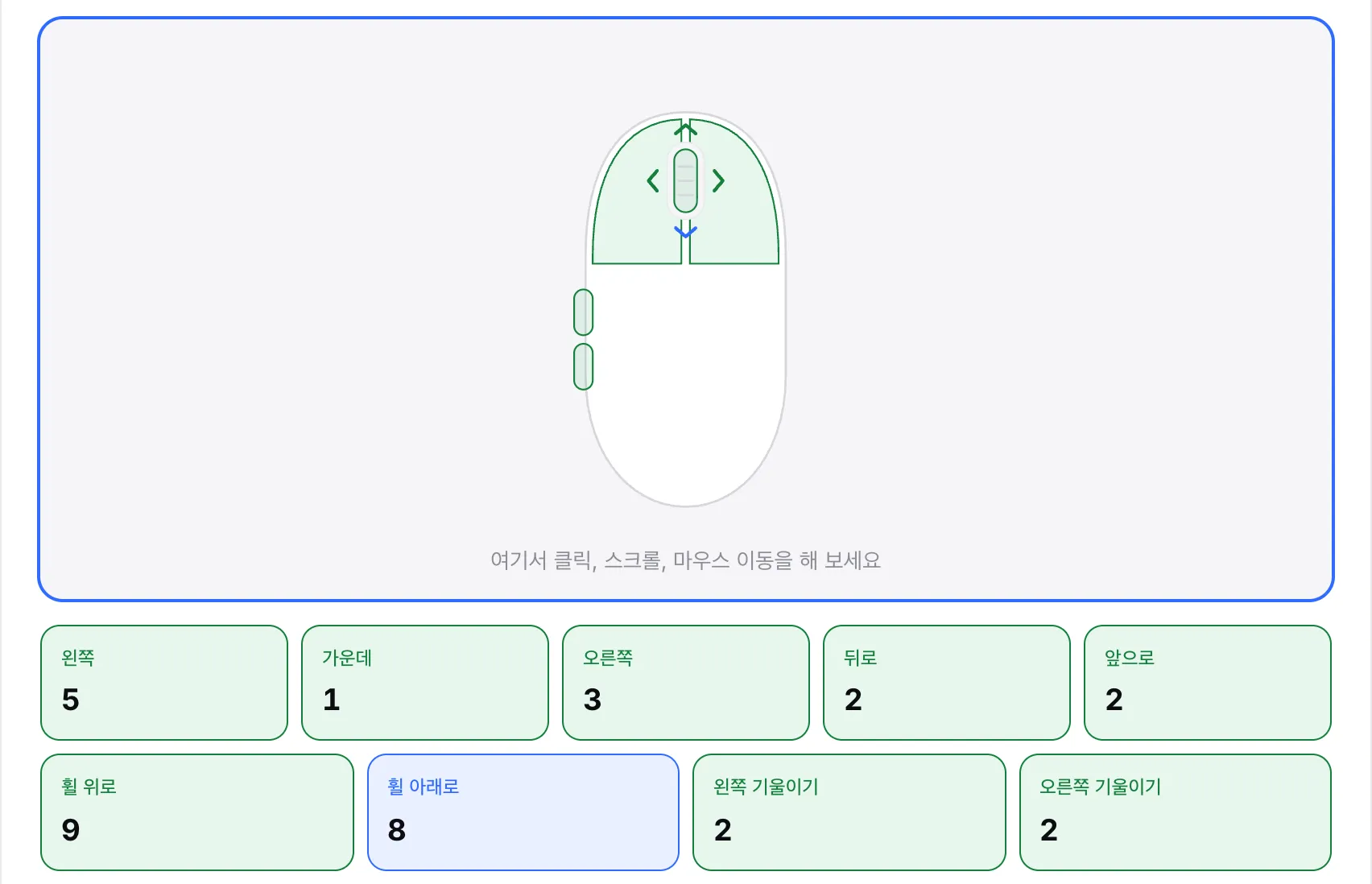 마우스 그림의 휠 화살표가 켜져 있고 휠 위로, 휠 아래로, 왼쪽 기울이기, 오른쪽 기울이기 카운터가 표시된 화면