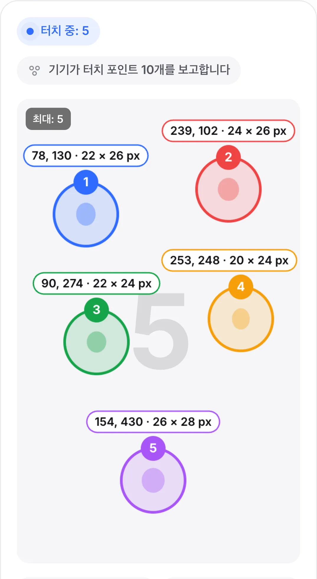 테스트 영역에 서로 다른 색의 번호 원 5개가 있고 각각 위치와 접촉 크기가 표시되며, 상태 “터치 중: 5”와 배지 “기기가 터치 포인트 10개를 보고합니다”가 있는 화면
