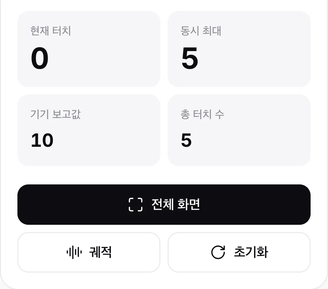 모든 손가락을 뗀 후의 카운터: 현재 터치 0, 동시 최대 5, 기기 보고값 10, 총 터치 수 5. 위쪽에는 전체 화면, 궤적, 초기화 버튼이 있습니다