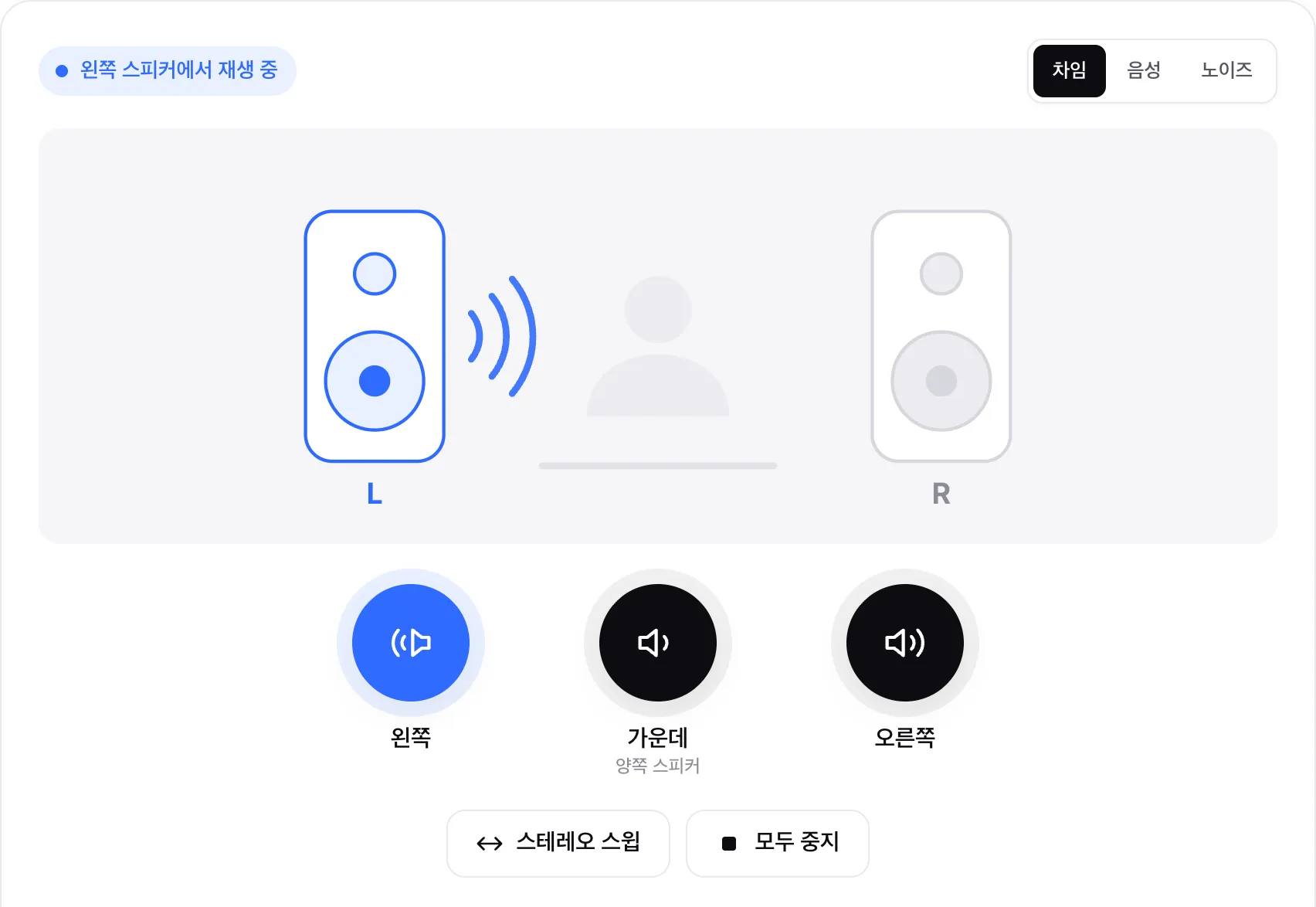 왼쪽 스피커에서 재생 중인 사운드 테스트: 다이어그램의 왼쪽 스피커에 불이 켜져 있고 왼쪽 버튼이 강조되어 있습니다