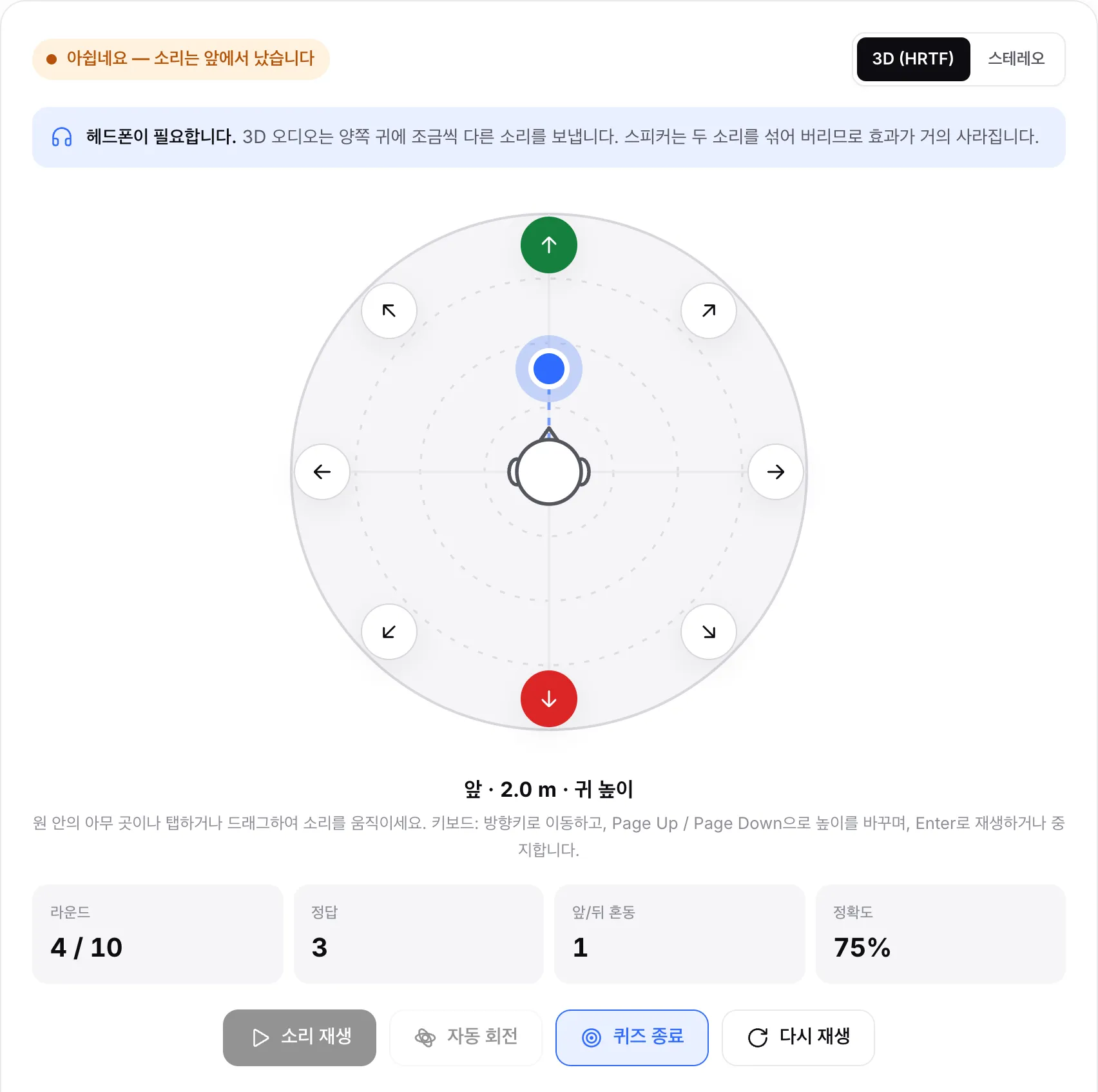 퀴즈의 앞/뒤 혼동: 답 “뒤”는 빨간색, 실제 방향 “앞”은 초록색으로 표시되며 카운터에는 정답 3개와 앞/뒤 혼동 1회가 표시됩니다