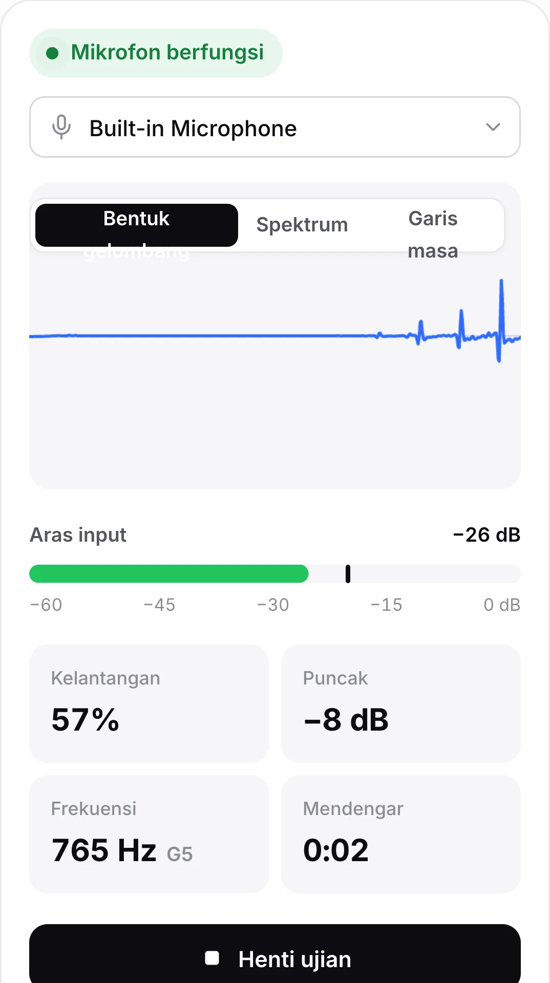 Ujian mikrofon pada telefon dengan bentuk gelombang bergerak, aras input −25 dB dan status hijau “Mikrofon berfungsi”