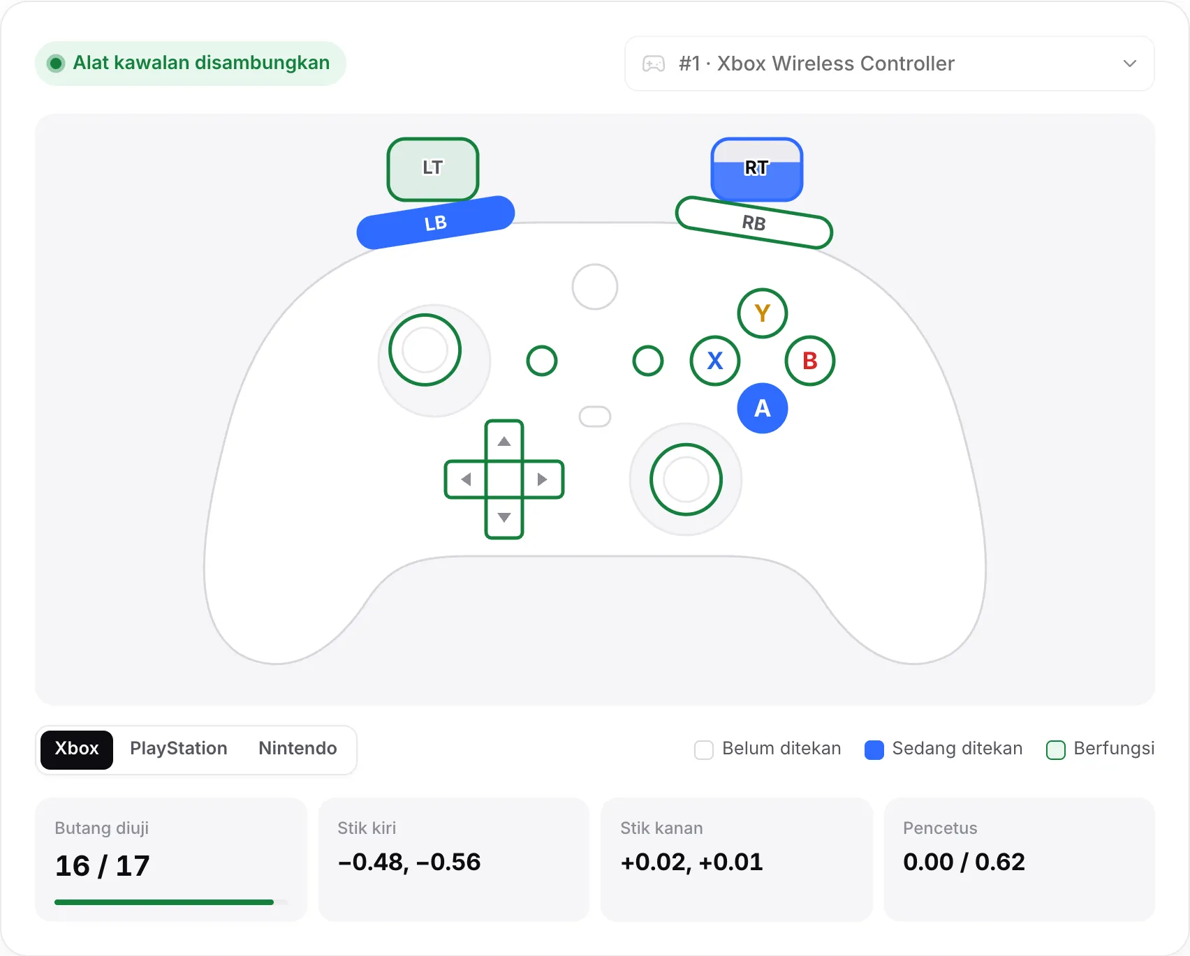 Rajah alat kawalan Xbox dengan kebanyakan butang berwarna hijau, A dan LB ditekan dalam warna biru, pencetus kanan ditarik ke 0.62 dan Butang diuji pada 16 daripada 17