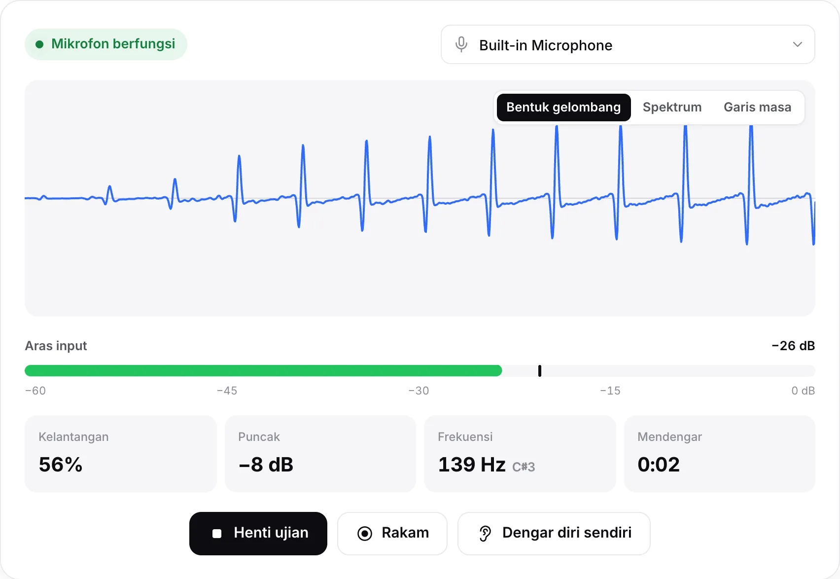 Mikrofon yang berfungsi: bentuk gelombang bergerak, aras input sekitar −26 dB dan status hijau “Mikrofon berfungsi”