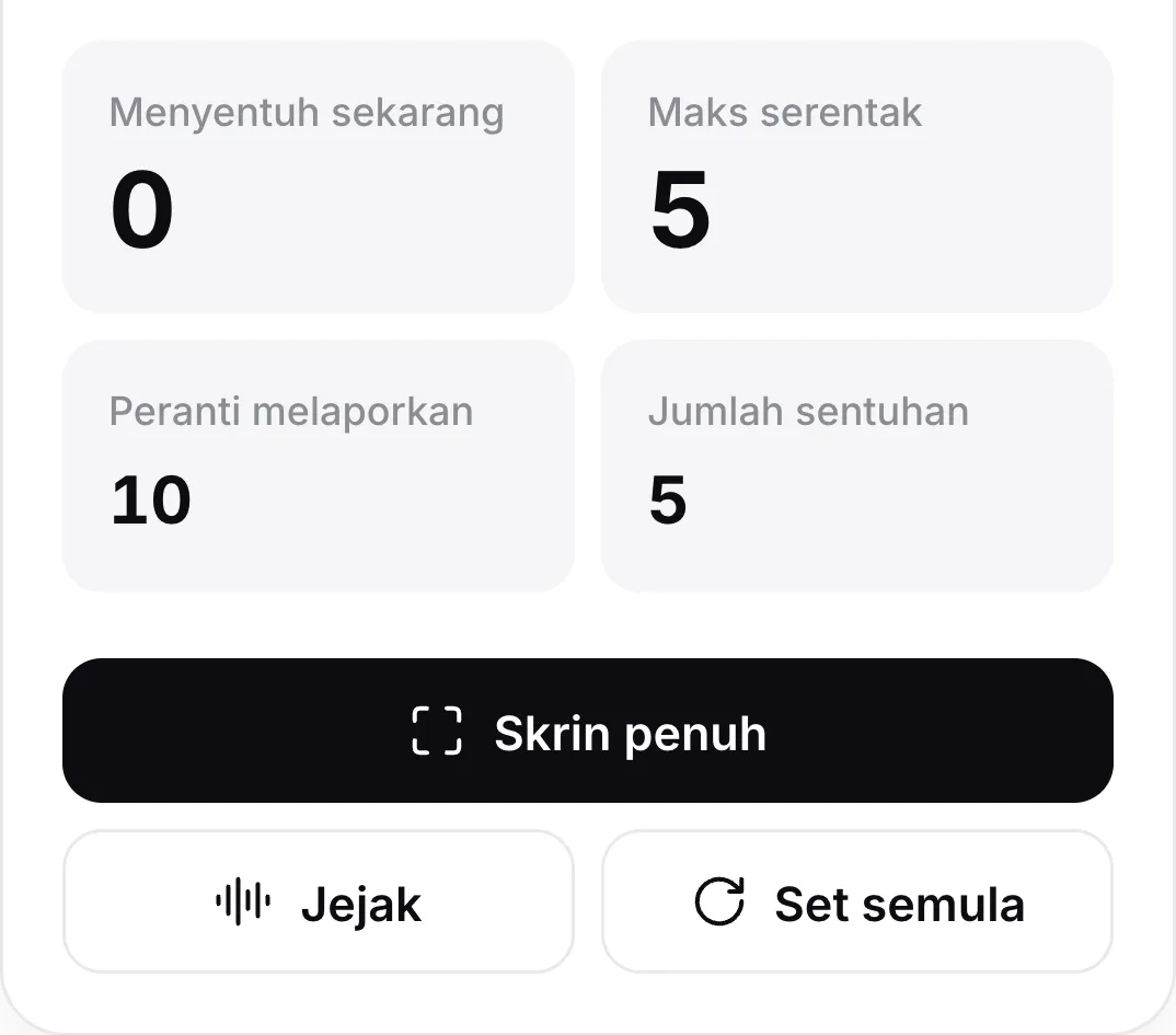 Pembilang selepas mengangkat semua jari: Menyentuh sekarang 0, Maks serentak 5, Peranti melaporkan 10 dan Jumlah sentuhan 5, di atas butang Skrin penuh, Jejak dan Set semula