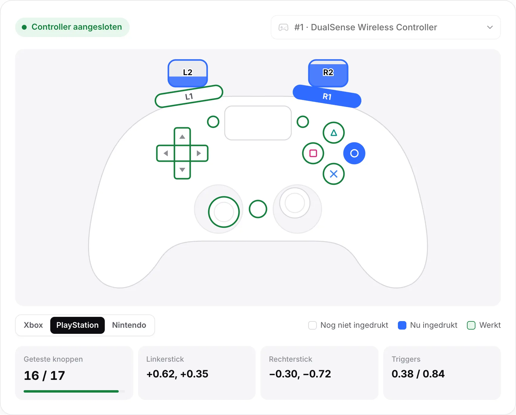 De PlayStation-indeling voor een DualSense-controller, met R1 en Cirkel ingedrukt en beide triggers gedeeltelijk ingetrokken