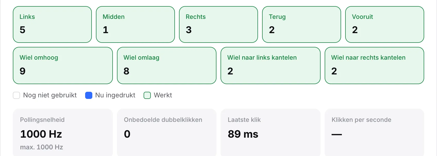 De live metingen met een pollingsnelheid van 1000 Hz en een maximum van 1000 Hz