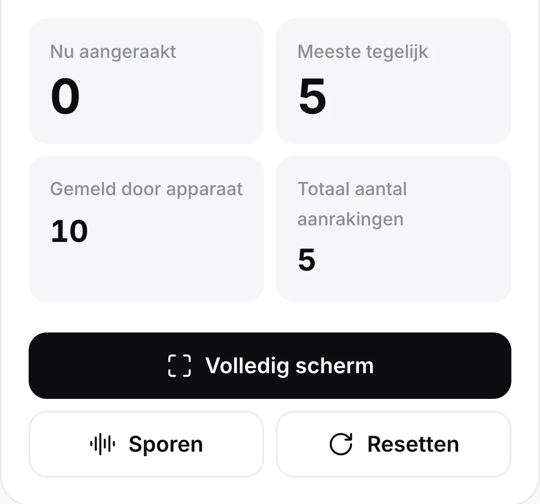 De tellers nadat alle vingers zijn opgetild: Nu aangeraakt 0, Meeste tegelijk 5, Gemeld door apparaat 10 en Totaal aantal aanrakingen 5, boven de knoppen Volledig scherm, Sporen en Resetten