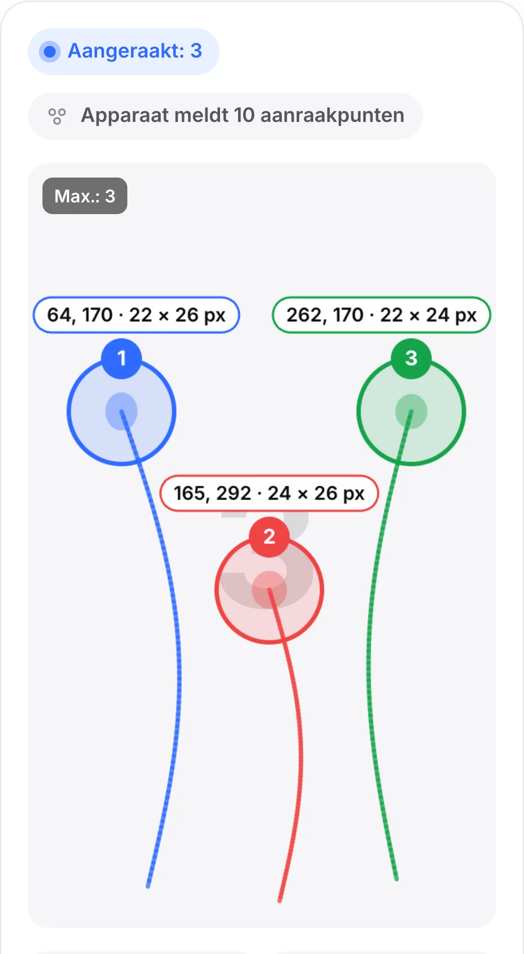 De modus Sporen: drie vingers die omhoog over het scherm worden gesleept laten vloeiende blauwe, rode en groene lijnen achter die eindigen bij hun genummerde cirkels