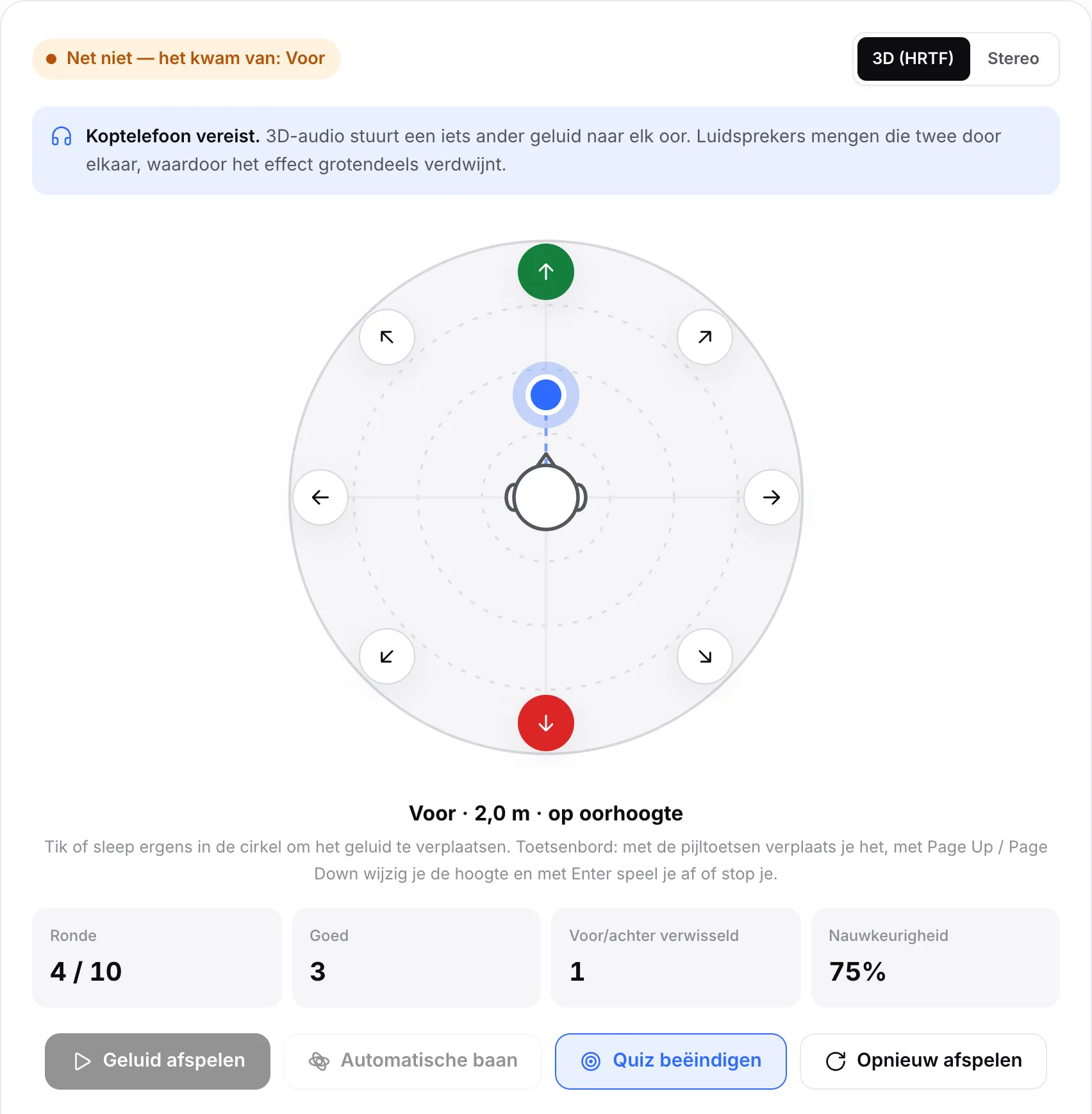 Een voor/achter-verwisseling in de quiz: het antwoord Achter is rood gemarkeerd, de juiste richting Voor is groen en de tellers tonen 3 goed en 1 voor/achter verwisseld