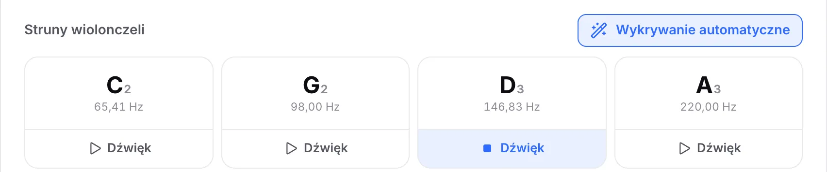 Struny wiolonczeli z odtwarzanym dźwiękiem odniesienia D3: jego przycisk Dźwięk jest wyróżniony i pokazuje ikonę zatrzymania