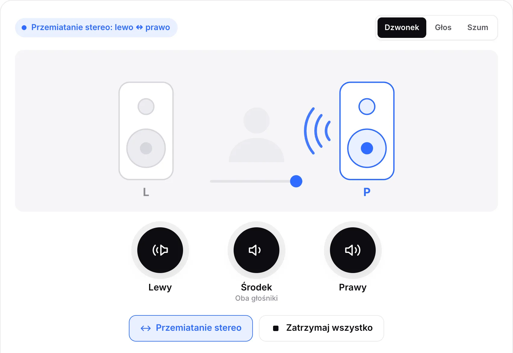 Trwające przemiatanie stereo, z kropką przesuwającą się w stronę podświetlonego prawego głośnika