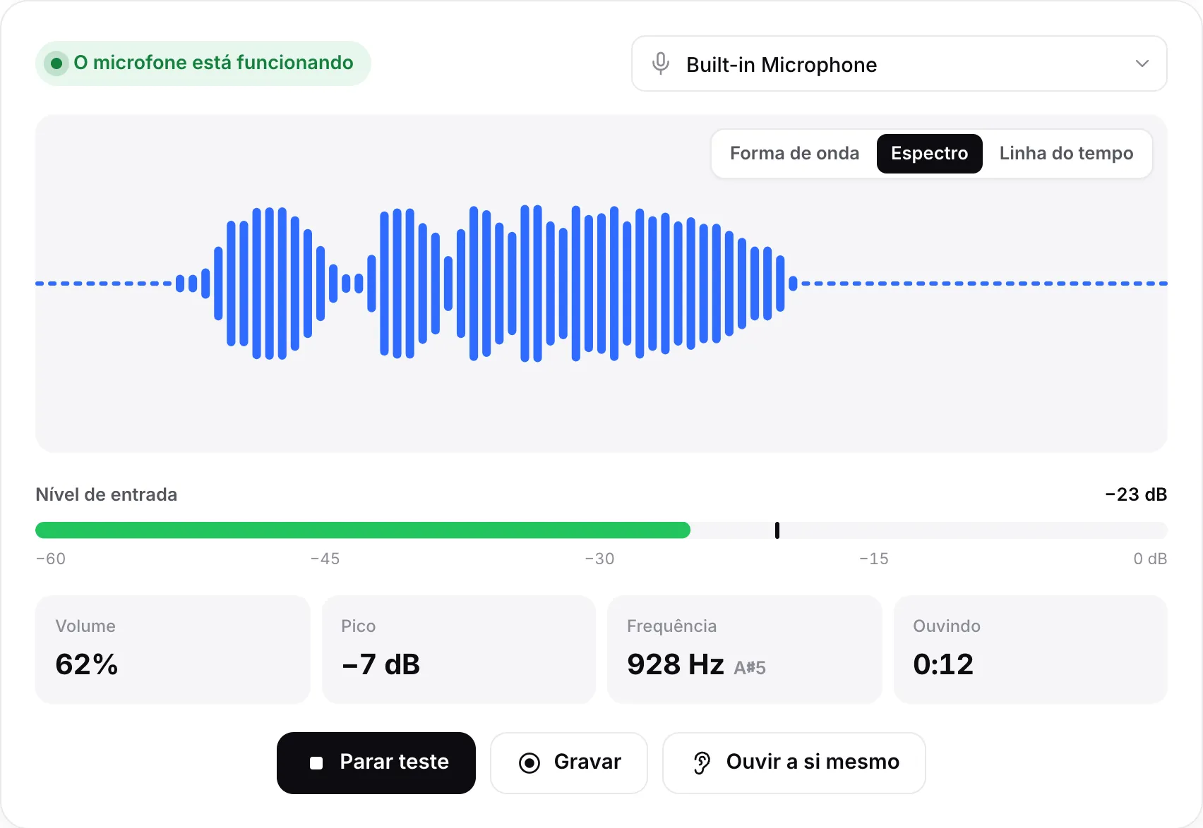 O teste de microfone na visualização Espectro com barras em movimento, nível de entrada de −23 dB e o status verde “O microfone está funcionando”