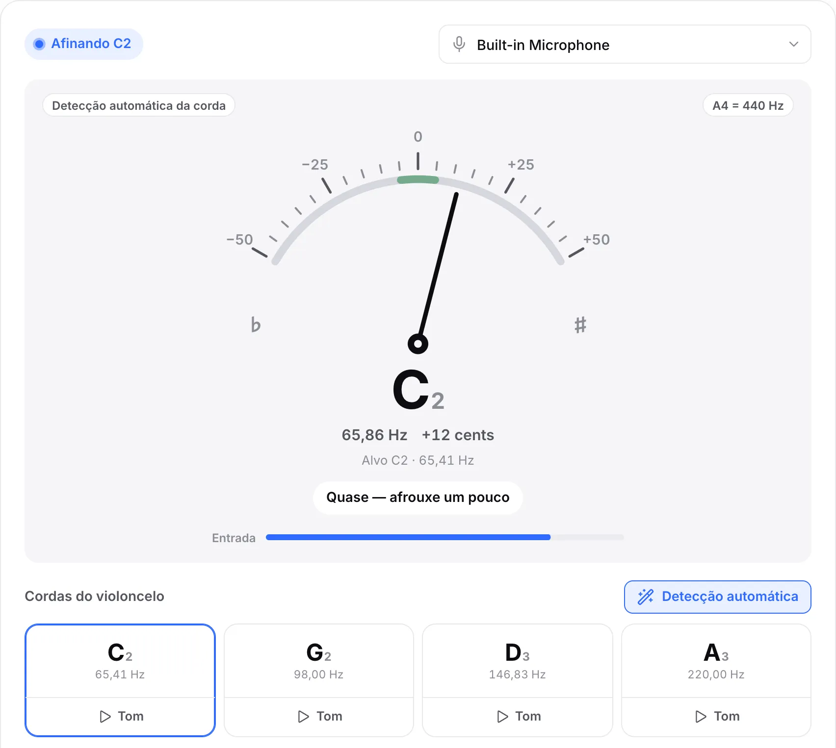 A corda C 12 cents aguda: o ponteiro se inclina para a direita, a leitura mostra C2 a cerca de 65,9 Hz e a dica diz “Quase — afrouxe um pouco”