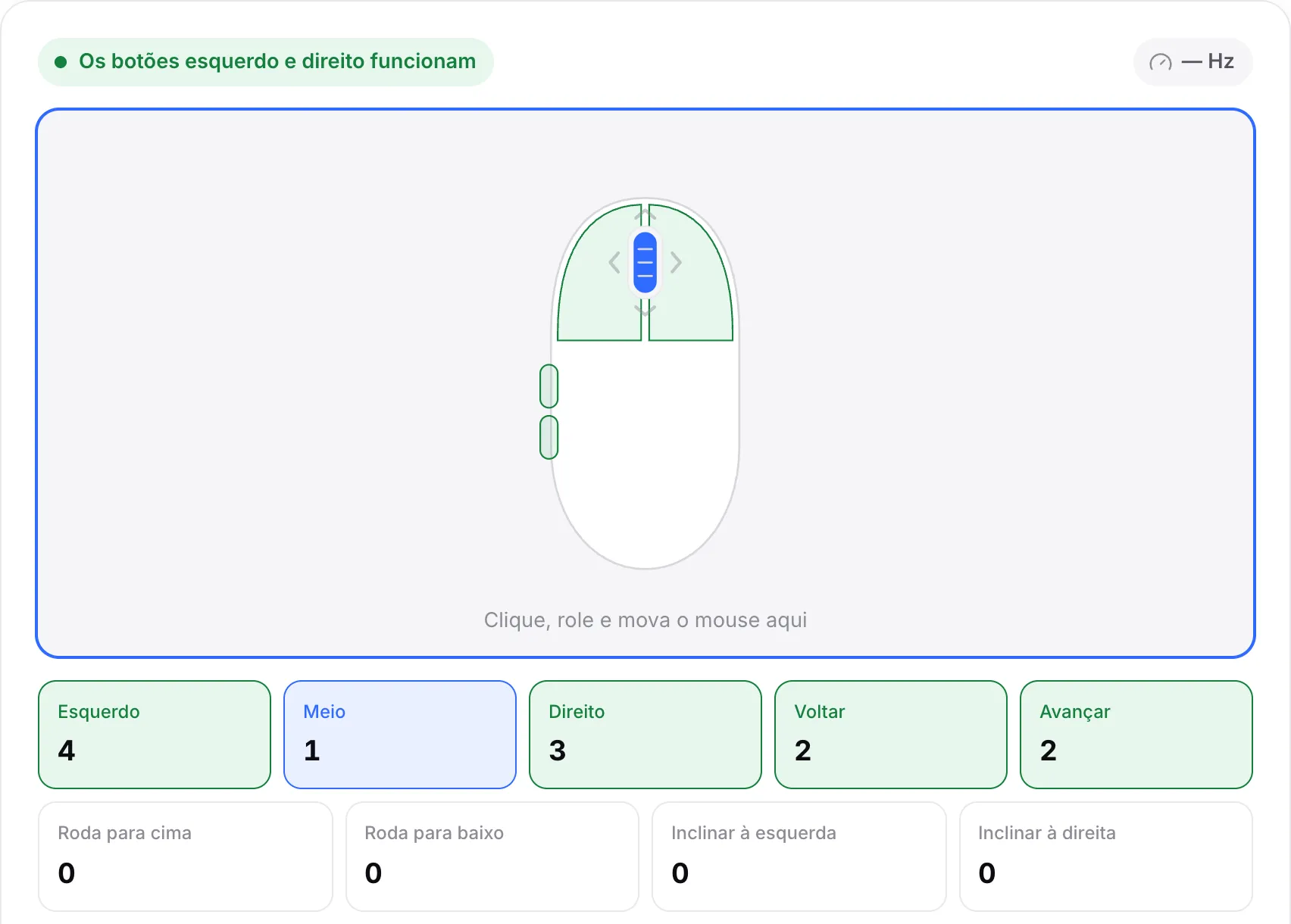 O desenho do mouse com os botões esquerdo, direito e laterais em verde, o botão do meio pressionado em azul e um contador de cliques para cada botão