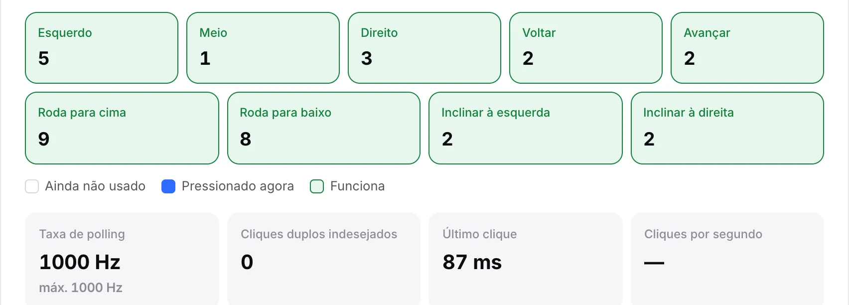 As leituras ao vivo com uma taxa de polling de 1000 Hz e um máximo de 1000 Hz