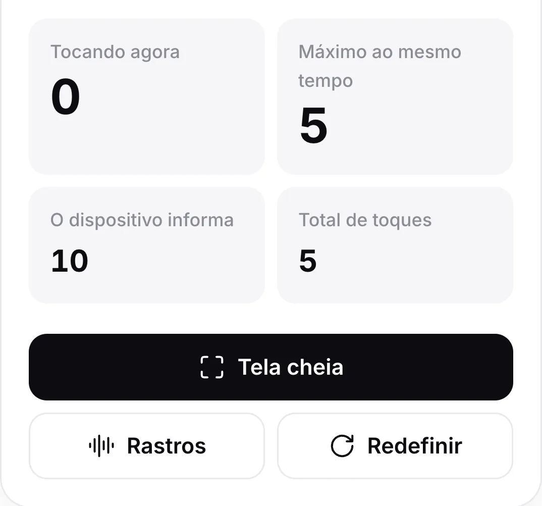 Os contadores depois de levantar todos os dedos: Tocando agora 0, Máximo ao mesmo tempo 5, O dispositivo informa 10 e Total de toques 5, acima dos botões Tela cheia, Rastros e Redefinir