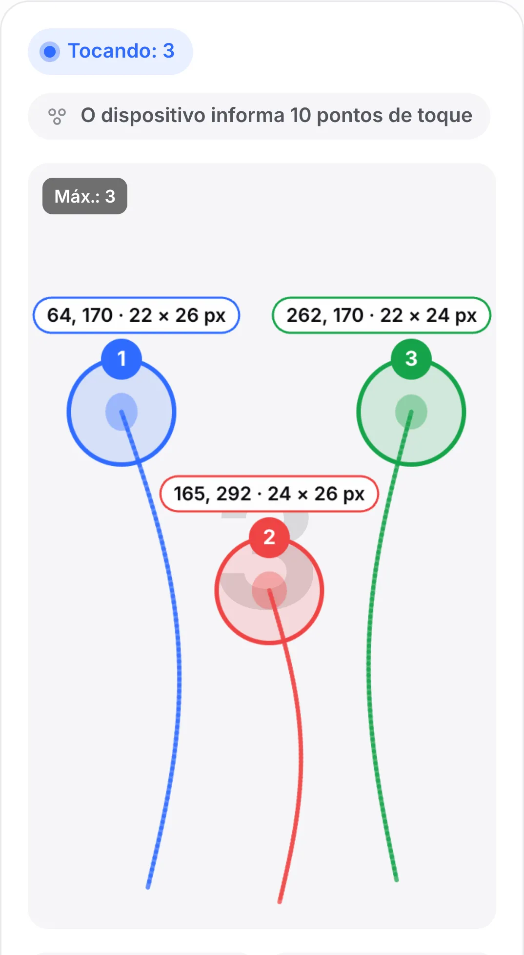 Modo Rastros: três dedos arrastados para cima na tela deixam linhas suaves azul, vermelha e verde terminando em seus círculos numerados