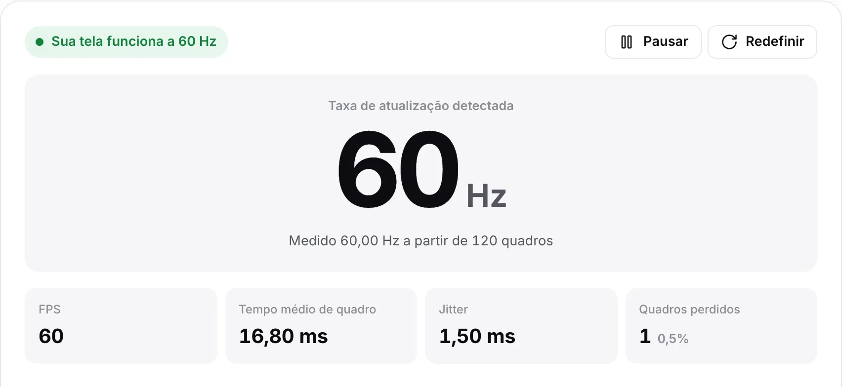 O resultado “Sua tela funciona a 60 Hz”: 60 Hz em letras grandes, 60 FPS, tempo médio de quadro de 16,67 ms, jitter abaixo de 0,1 ms e nenhum quadro perdido