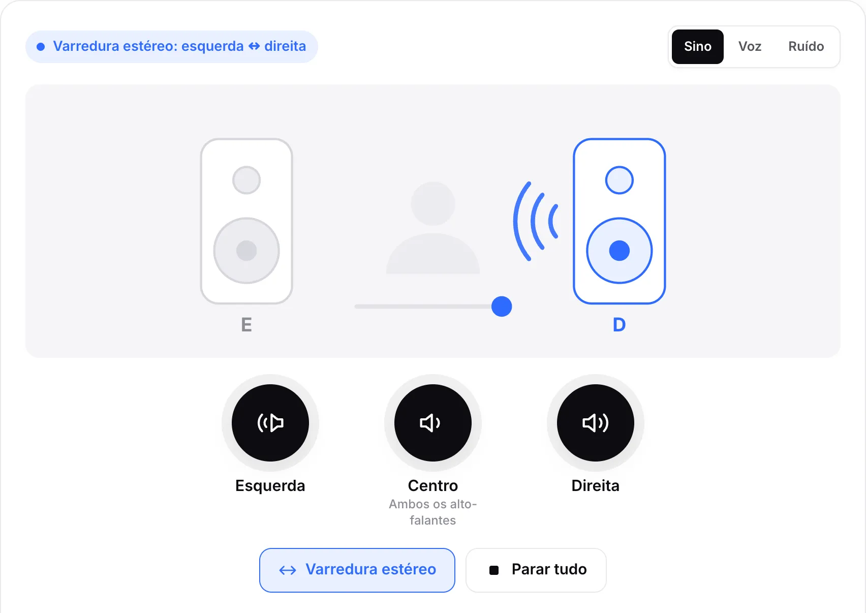 A varredura estéreo em execução, com o ponto se movendo em direção ao alto-falante direito aceso