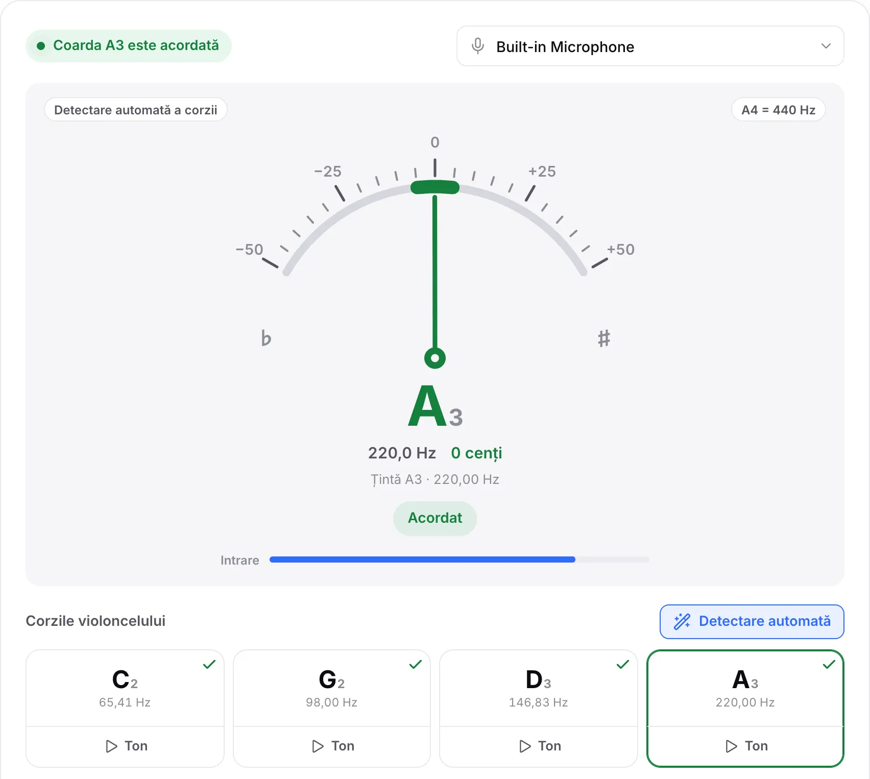 Toate cele patru corzi de violoncel cu bife și coarda A acordată: un ac verde la 0 cenți și starea „Coarda A3 este acordată”
