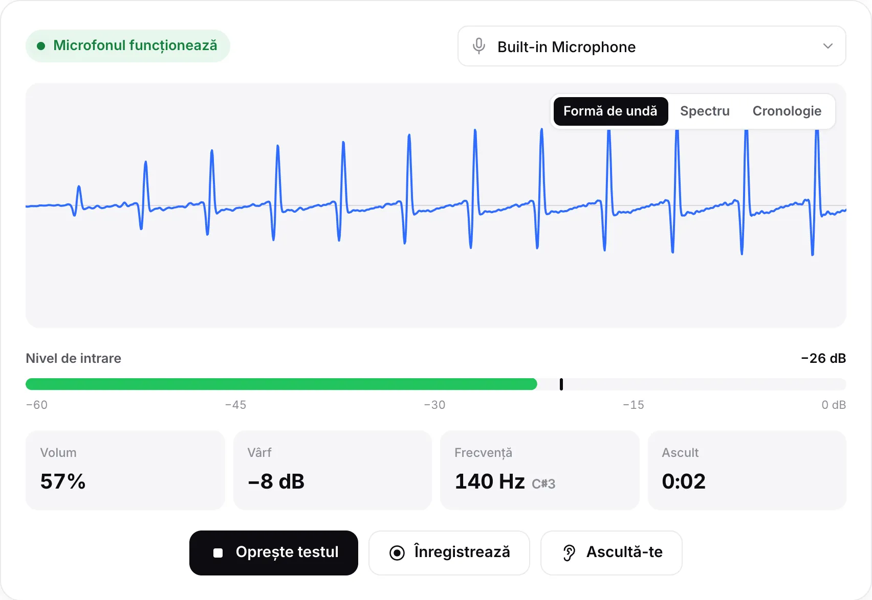 Un microfon funcțional: formă de undă în mișcare, nivel de intrare de aproximativ −26 dB și starea verde „Microfonul funcționează”