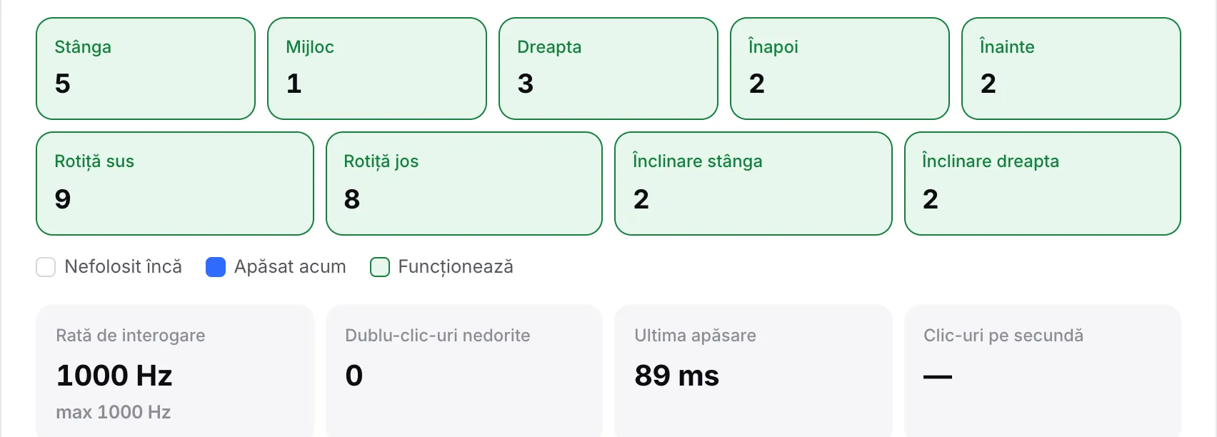 Valorile live cu o rată de interogare de 1000 Hz și un maxim de 1000 Hz