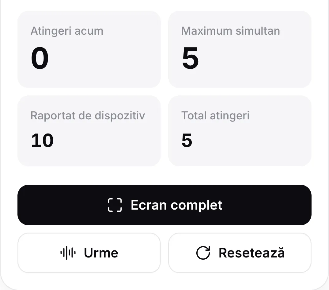 Contoarele după ridicarea tuturor degetelor: Atingeri acum 0, Maximum simultan 5, Raportat de dispozitiv 10 și Total atingeri 5, deasupra butoanelor Ecran complet, Urme și Resetează