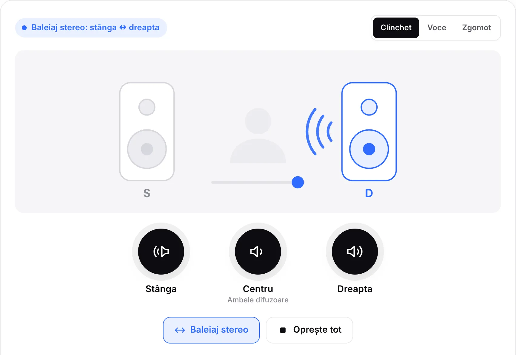 Baleiajul stereo în desfășurare, cu punctul deplasându-se spre difuzorul drept aprins