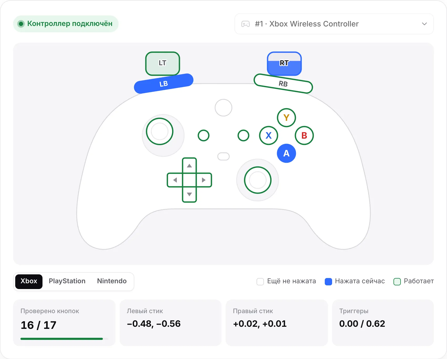 Схема контроллера Xbox: большинство кнопок зелёные, A и LB нажаты (синие), правый триггер нажат до 0,62, проверено кнопок: 16 из 17