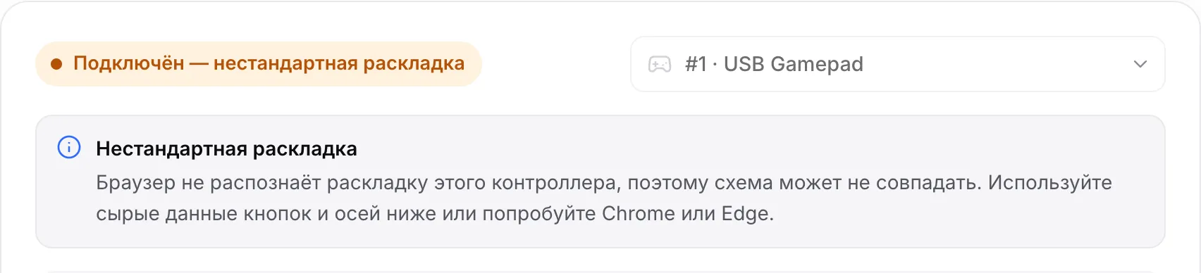 Тест показывает USB Gamepad с оранжевым статусом «Подключён — нестандартная раскладка» и сообщением о том, что нужно использовать сырые значения