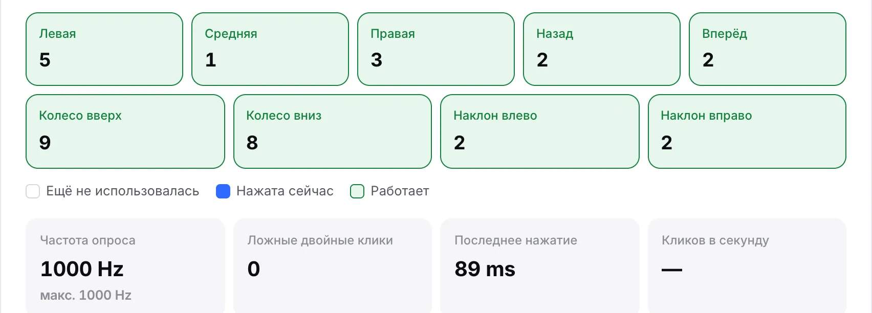 Текущие показания: частота опроса 1000 Hz и максимум 1000 Hz