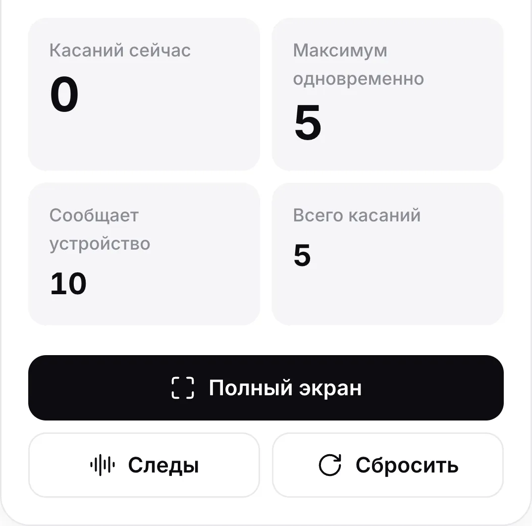 Счётчики после того, как все пальцы убраны: «Касаний сейчас» 0, «Максимум одновременно» 5, «Сообщает устройство» 10 и «Всего касаний» 5 над кнопками «Полный экран», «Следы» и «Сбросить»