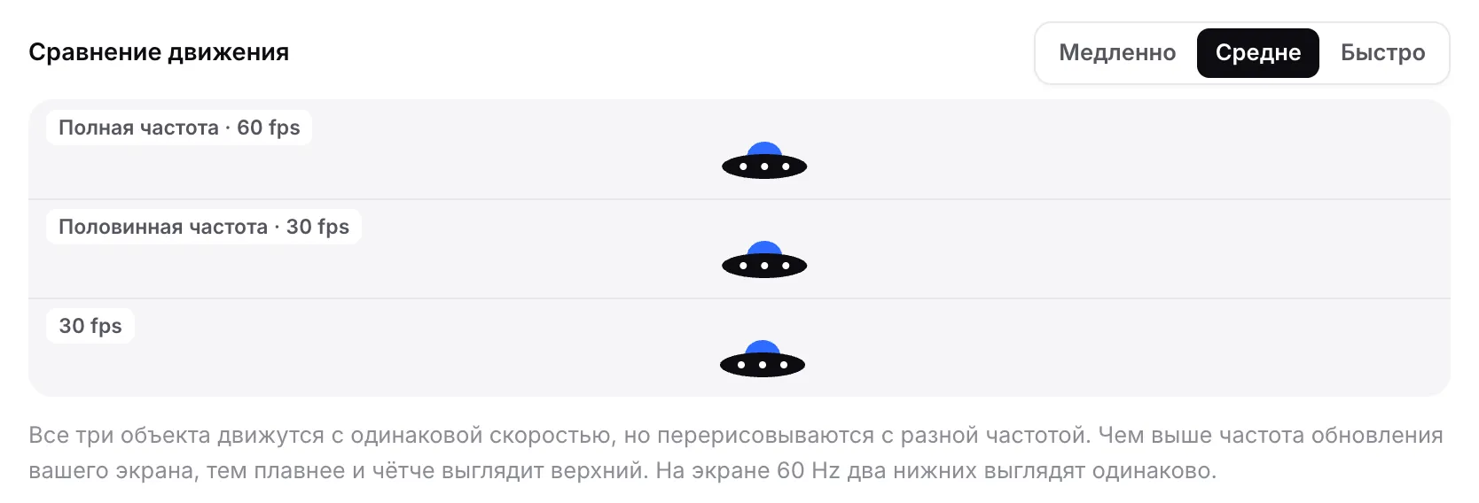Сравнение движения с тремя летающими тарелками на дорожках «Полная частота · 60 fps», «Половинная частота · 30 fps» и «30 fps»