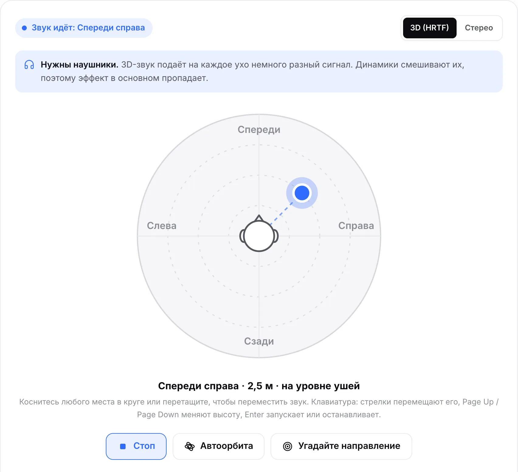 3D-комната со звуком спереди справа на расстоянии 2,5 м на уровне ушей: точка вверху и справа от головы