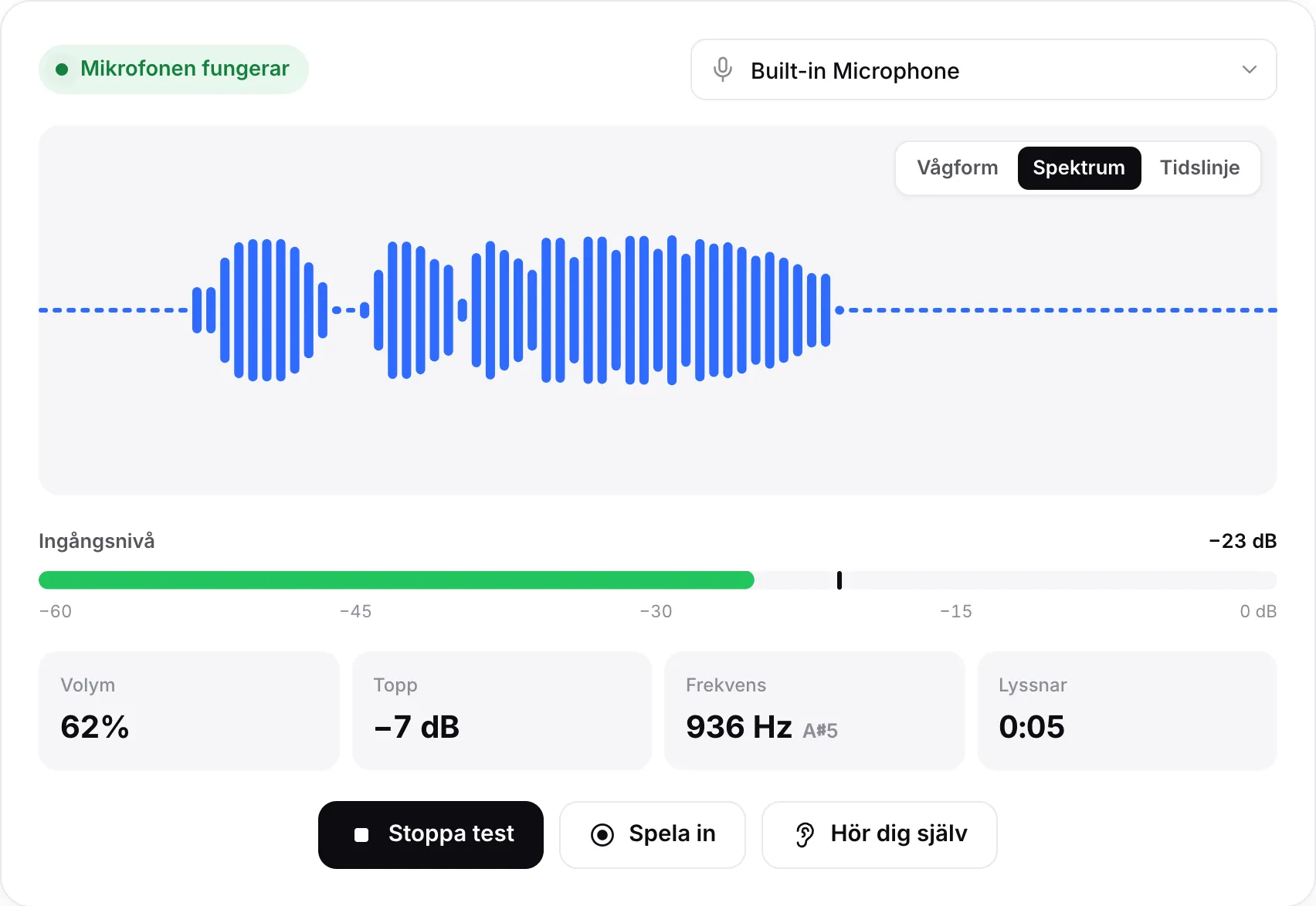 Mikrofontestet i spektrumvy med rörliga staplar, ingångsnivå på −23 dB och grön status ”Mikrofonen fungerar”