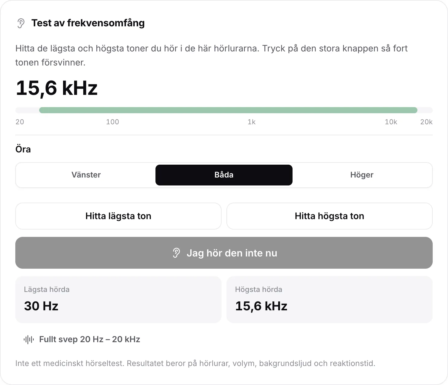 Testet av frekvensomfång med resultat: lägsta hörda ton 30 Hz, högsta 15,6 kHz, visade som ett grönt band på skalan