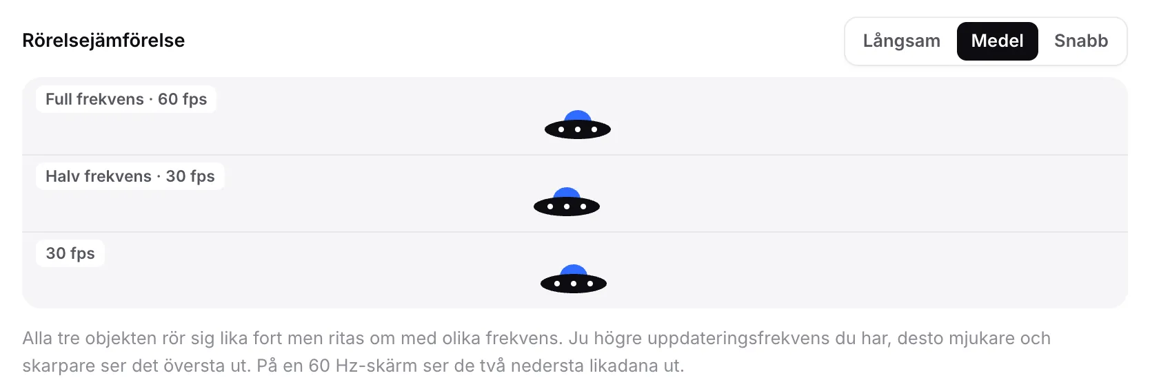Rörelsejämförelsen med tre flygande tefat i filer märkta Full frekvens · 60 fps, Halv frekvens · 30 fps och 30 fps