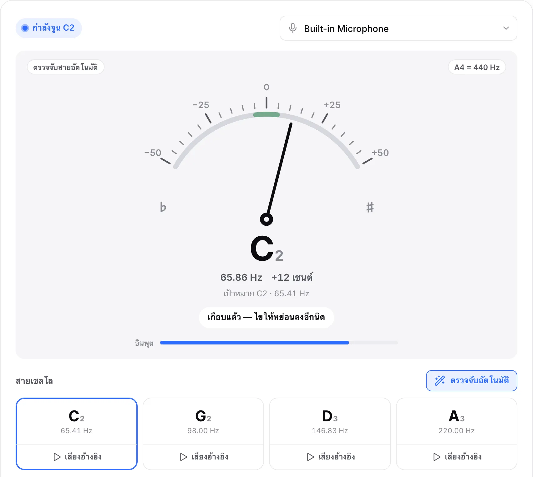 สาย C สูงไป 12 เซนต์: เข็มเอียงไปทางขวา ค่าที่อ่านได้แสดง C2 ที่ประมาณ 65.9 Hz และคำแนะนำบอกว่า “เกือบแล้ว — ไขให้หย่อนลงอีกนิด”