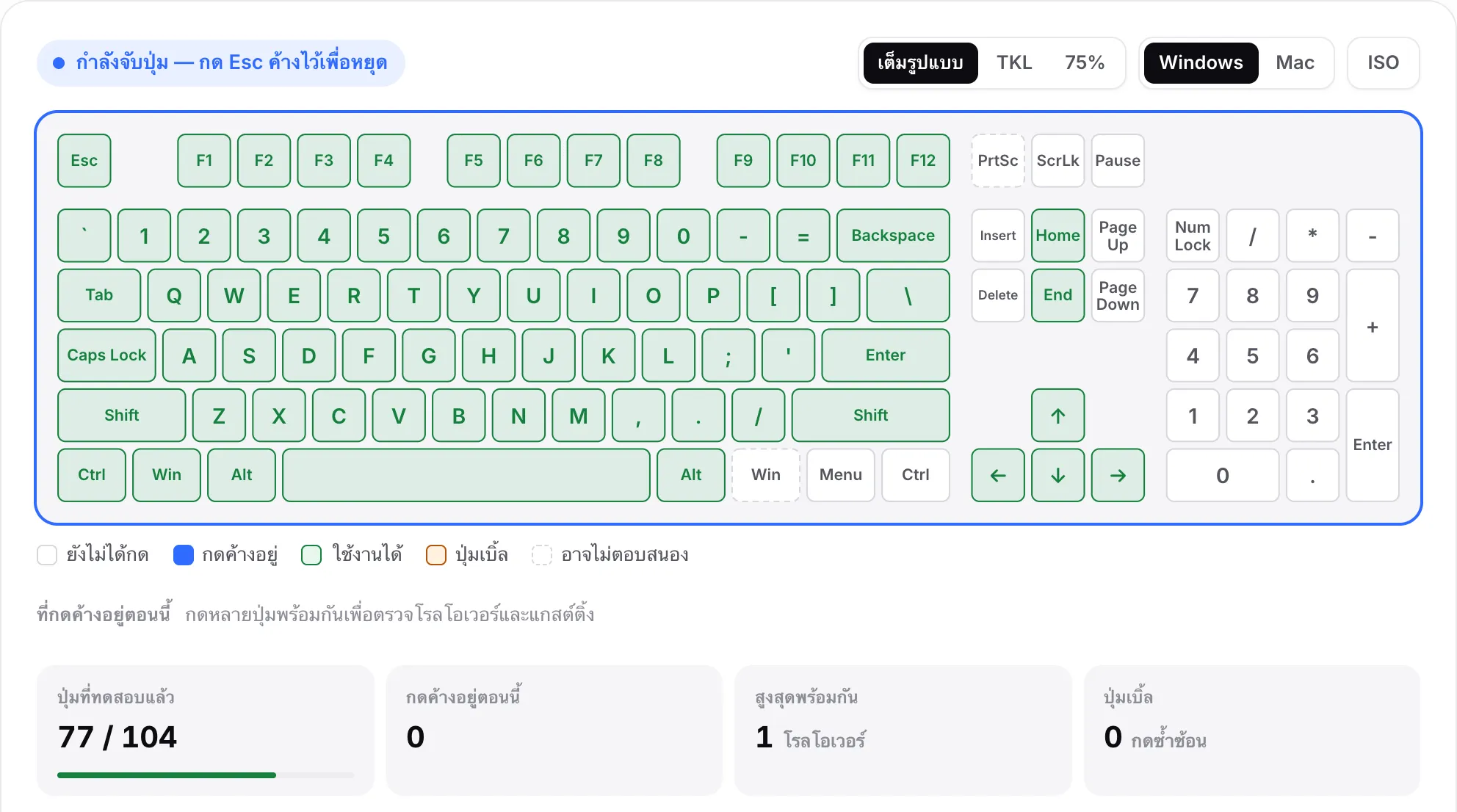 คีย์บอร์ดเสมือนที่ปุ่มส่วนใหญ่เป็นสีเขียว Numpad ยังเป็นสีขาว และปุ่มที่ทดสอบแล้ว 77 จาก 104