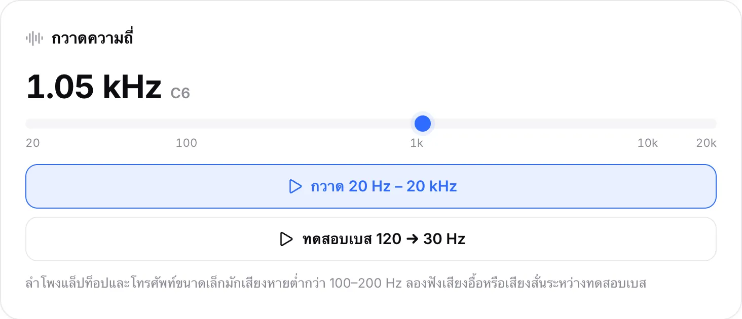 การกวาดความถี่ที่กำลังเล่นที่ 1.06 kHz (โน้ต C6) โดยตัวชี้อยู่เลย 1k เล็กน้อยบนสเกล