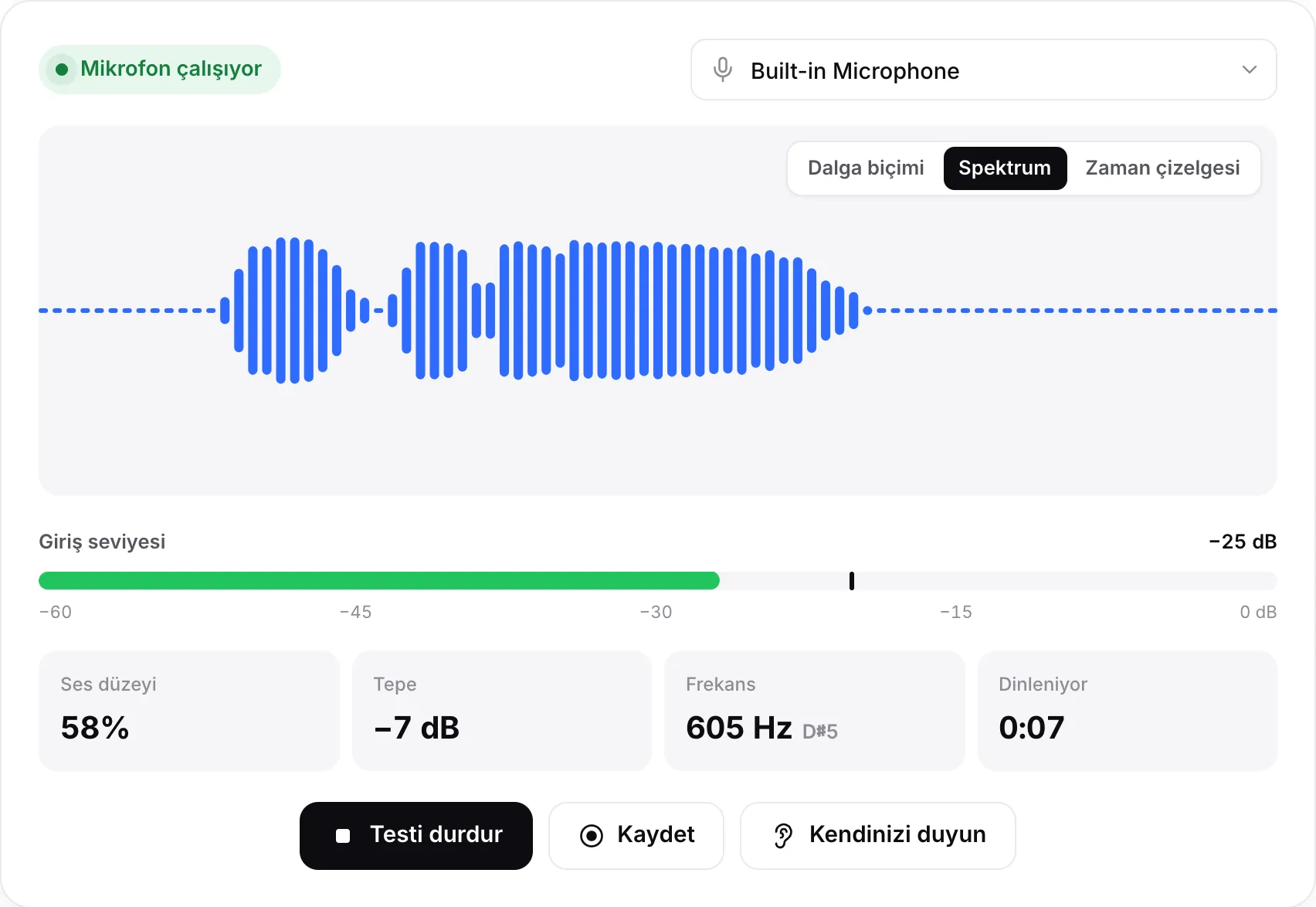 Spektrum görünümünde, hareket eden çubukları, −23 dB giriş seviyesi ve yeşil “Mikrofon çalışıyor” durumu olan mikrofon testi