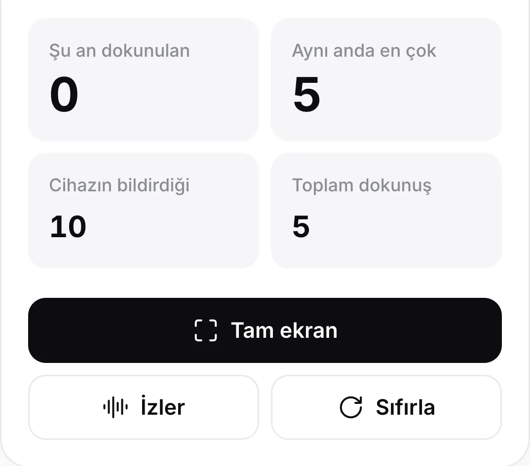 Tüm parmaklar kaldırıldıktan sonra sayaçlar: Şu an dokunulan 0, Aynı anda en çok 5, Cihazın bildirdiği 10 ve Toplam dokunuş 5; Tam ekran, İzler ve Sıfırla düğmelerinin üstünde