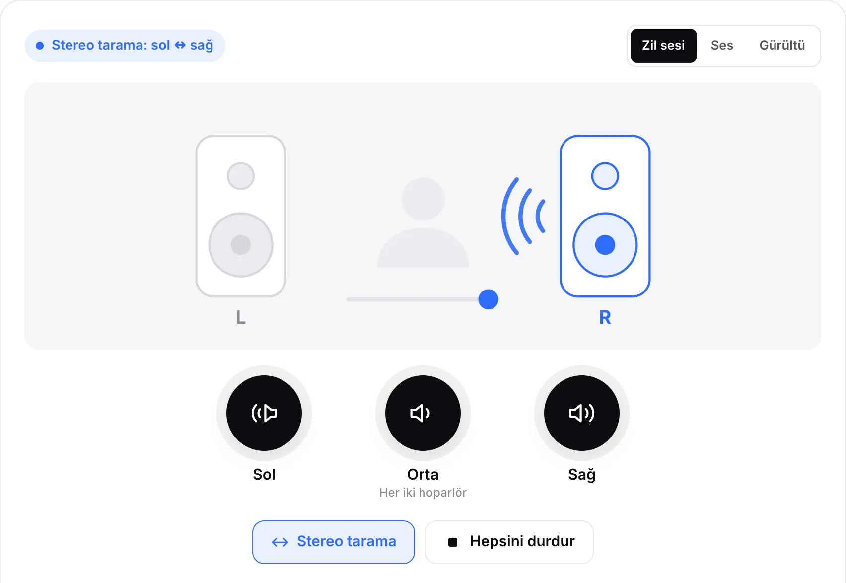 Çalışan stereo tarama; nokta yanık sağ hoparlöre doğru ilerliyor